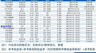 玉石价格标签模板：详细定价标准与图片展示