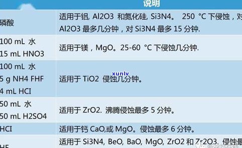 全面解析玉石报价术语及定价策略