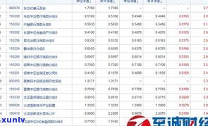 全面解析：玉石价格分类、标准及图表一览