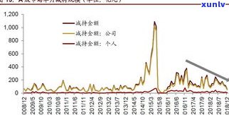 探究玉石价格高低的原因：深度分析与影响因素