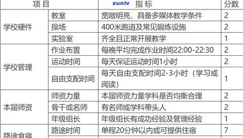 探究玉石价格高低的原因：深度分析与影响因素