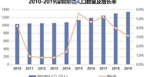 探究玉石价格飞涨的原因：深度分析与全面解读