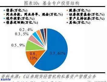 全面解析：玉石涨价情况及影响深度分析