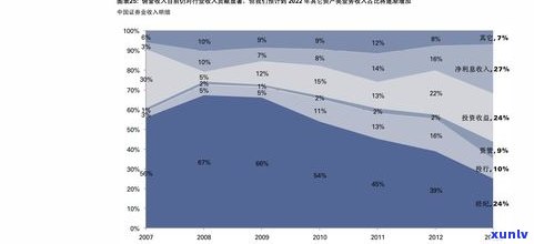 最新潮流翡翠原石价格表及市场行情分析