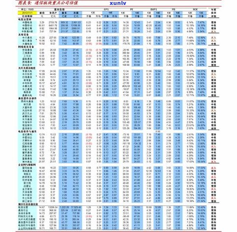 最新潮流翡翠原石价格表及市场行情分析