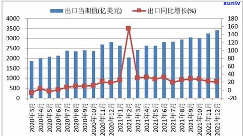 玉石价格降价起因解析：深度剖析其作用因素与现状