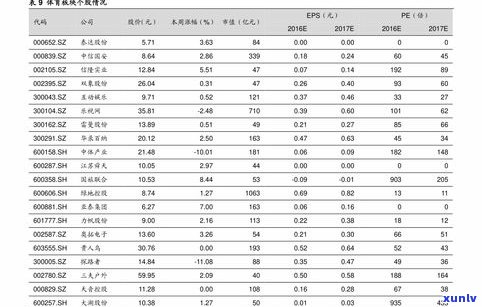 鉴别玉的价格： *** 、计算与价值全面解析