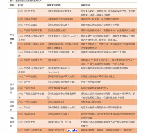 鉴别玉的价格： *** 、计算与价值全面解析