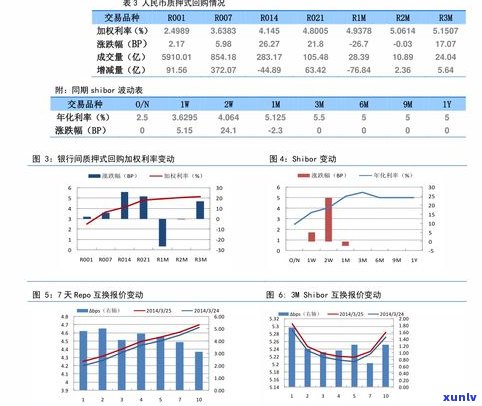 借呗逾期一天是不是会作用？答案在这！