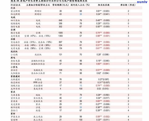 最新普洱茶批发价格表及查询，一站获取全网更低价！