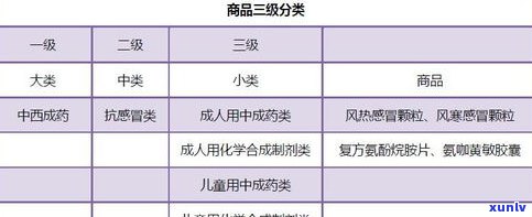 玉石价格术语全攻略：从报价到行话，一文读懂玉石价格