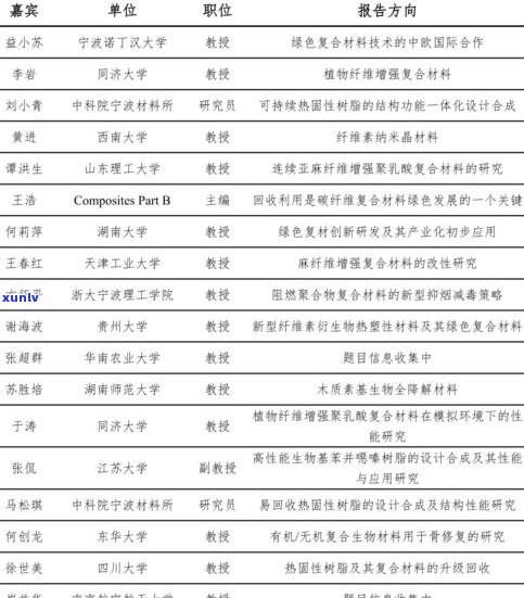 玉石价格术语全攻略：从报价到行话，一文读懂玉石价格