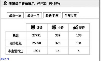 玉石价格说法正确的是：专业术语与实际价值的关系