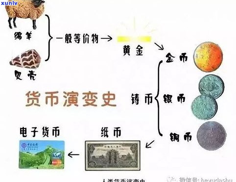 玉石价格说法错误的是？了解玉石定价标准与术语