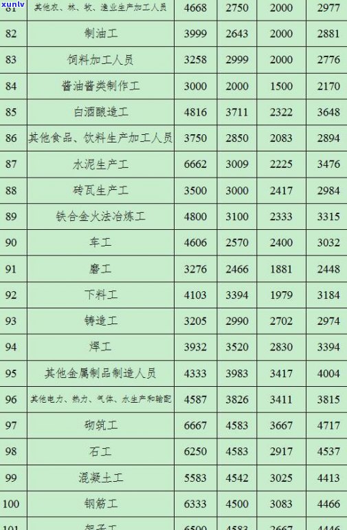 玉石价格标签模板：全面介绍玉石定价标准与精美示例图片