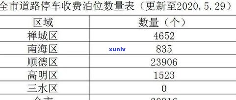 玉石价格标签模板：全面介绍玉石定价标准与精美示例图片