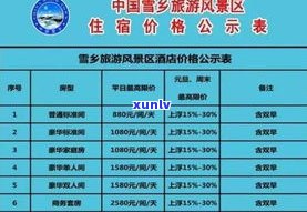 玉石价格标签：明码标价、模板、图片大全