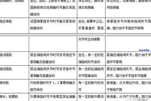 玉石价格如何评定：全面解析评估 *** 与技巧