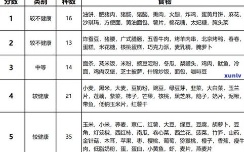 玉石价格如何评定：全面解析评估 *** 与技巧