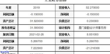 玉石价格如何评定：全面解析评估 *** 与技巧