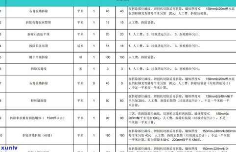 玉石价格计算 *** ：公式、图解与实际应用