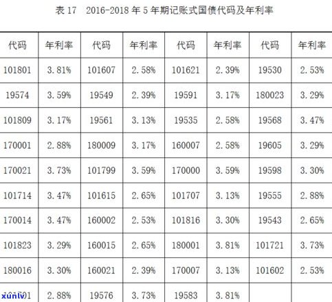 玉石价格计算公式大全：深入了解玉石价值评估 *** 