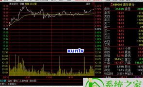 实时跟踪：玉石价格行情走势分析与最新图谱