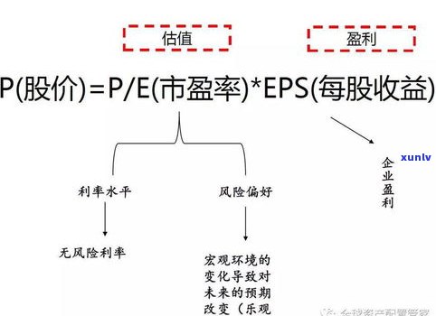 碳化茶叶：还能喝吗？致癌风险与茶叶碳化、木化的区别，看图熟悉普洱茶碳化现象