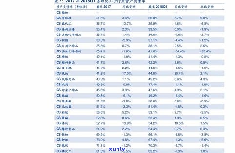 玉石价格行情走势图：最新、表与分析全览