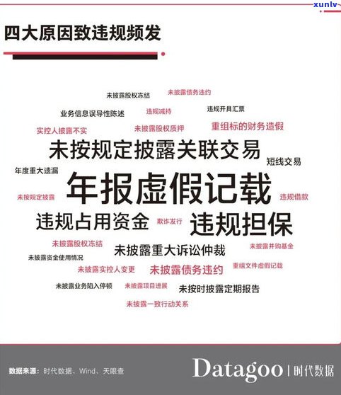 瑞宏法务：公司介绍、业务围与  联系方法，是不是涉及诈骗？