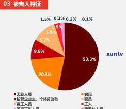 玉石价格虚高是否构成诈骗？探讨差价原因与法律责任