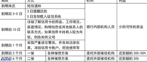 瑞鸿法务协商还款可信吗可靠吗-瑞鸿法务协商还款可信吗可靠吗安全吗