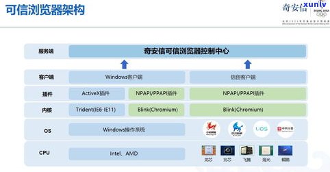 瑞鸿法务协商还款可信吗可靠吗-瑞鸿法务协商还款可信吗可靠吗安全吗