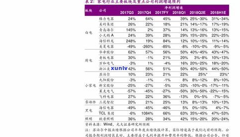 玉石价格网站-玉石价格网站查询