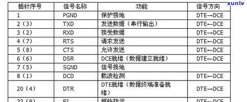 玉石价格等级划分：标准、表、图全面解析