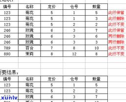 玉石价格分类标准及图例表格