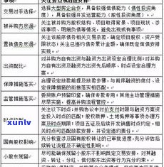 玉的价格与哪些因素相关？探讨影响玉价的五大关键要素