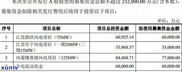 玉的真实价格：怎样计算实际价值？扣除零头后的真实售价是多少？