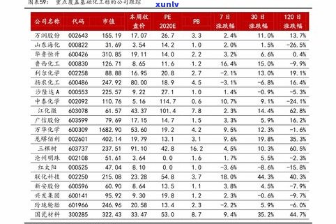 玉的真实价格：如何计算实际价值？扣除零头后的真实售价是多少？