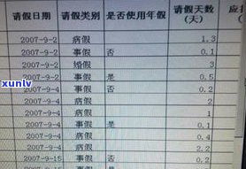 玉的真实价格：如何计算实际价值？扣除零头后的真实售价是多少？