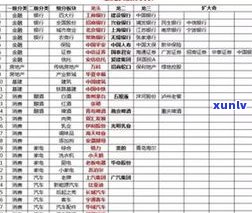 全知道：玉石价格种类、图片、类型、表格分类一览