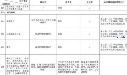 全知道：玉石价格种类、图片、类型、表格分类一览