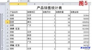 全知道：玉石价格种类、图片、类型、表格分类一览