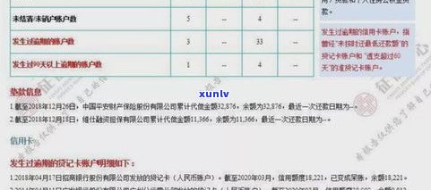 3张信用卡逾期快一年是不是会被起诉？解决办法及作用次数解析