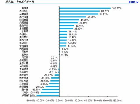 玉石价格高吗？全网搜索解答，值得购买吗？