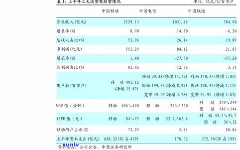 玉石价格高吗？全网搜索解答，值得购买吗？