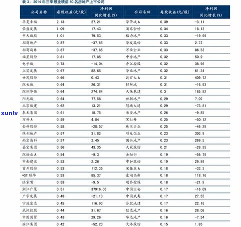 玉石价格高吗？全网搜索解答，值得购买吗？