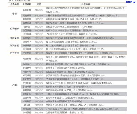 玉石价格高吗？全网搜索解答，值得购买吗？