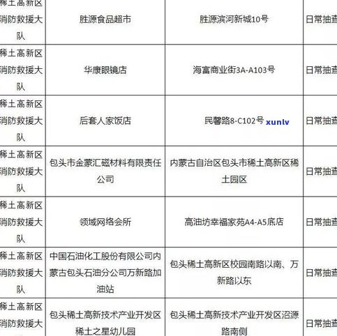 全面熟悉玉石价格与硬度的关系：玉石价格硬度表及其图片大全