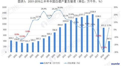 普洱茶价格下半年会涨吗？2021年行情分析